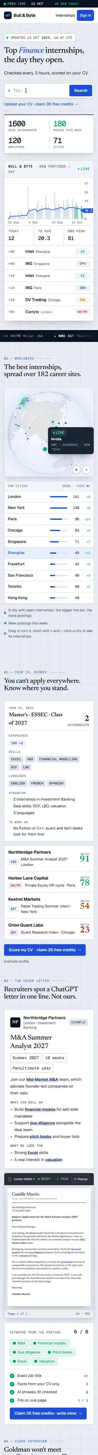The same home page on a phone