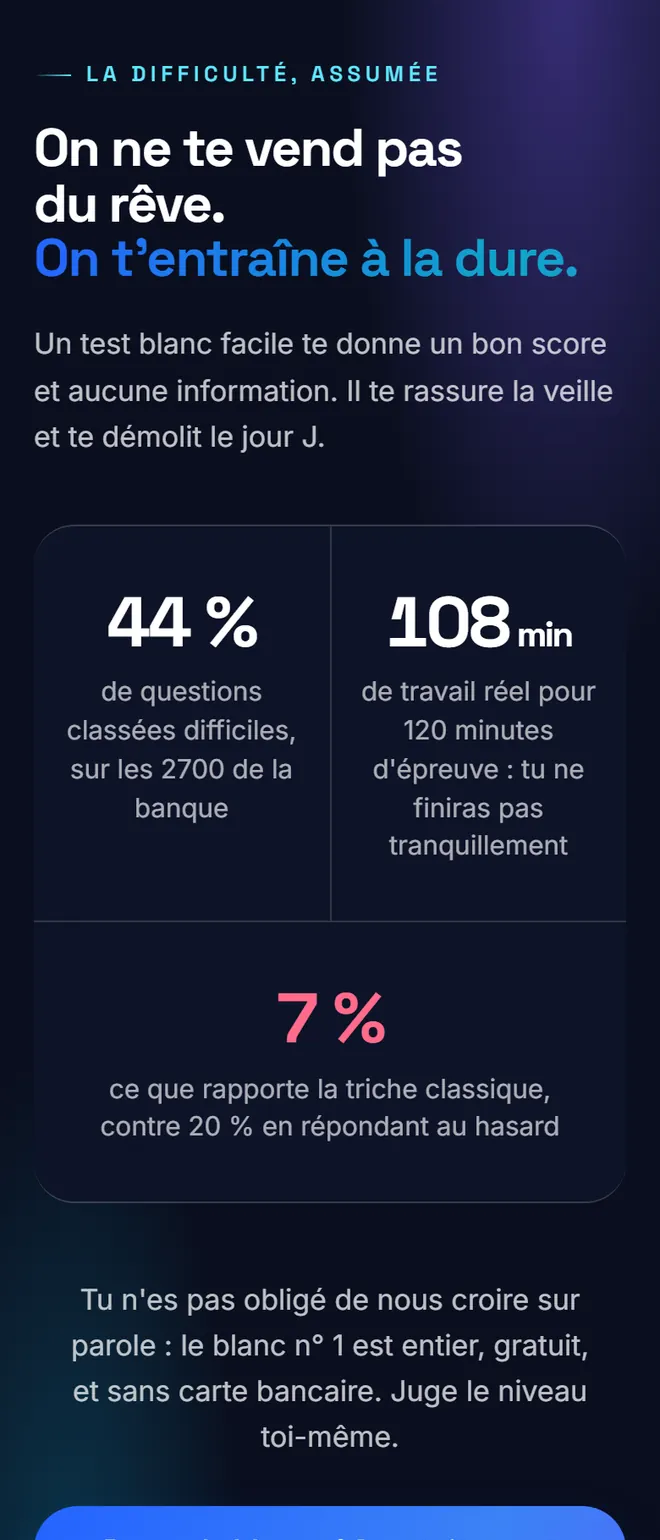 La difficulté assumée : 44 % de questions difficiles, 108 minutes de travail réel pour 120 minutes d'épreuve